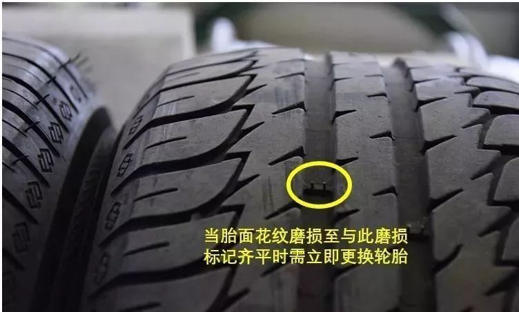 重要！出现这些情况再不换胎容易出大事！